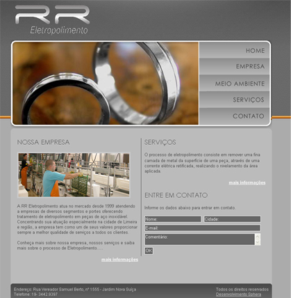 blog blog